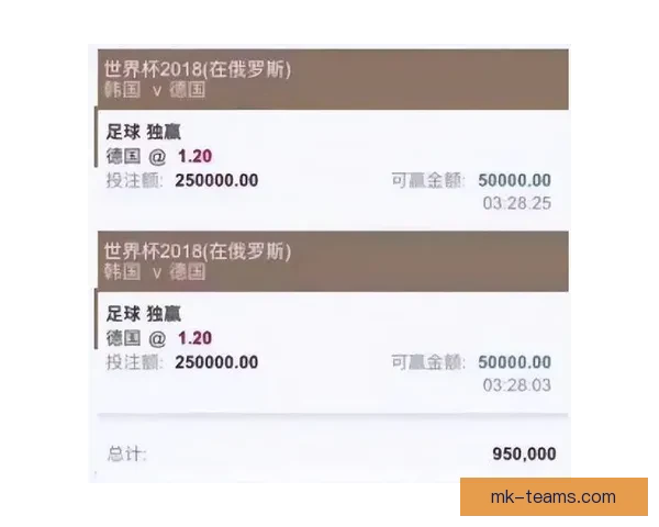 权威世界杯竞猜平台推荐助你精准投注赢大奖