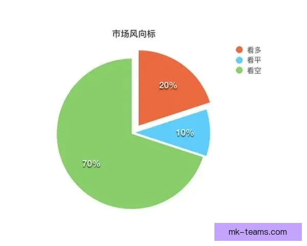 世界杯竞猜结果深度分析与未来赛果趋势全面预测