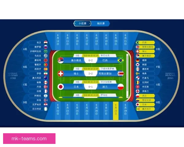 世界杯足球竞猜赔率解析及热门赛事投注策略推荐