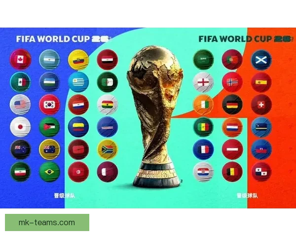2026年世界杯将首次由三国联合主办 探秘这场历史性赛事背后的故事