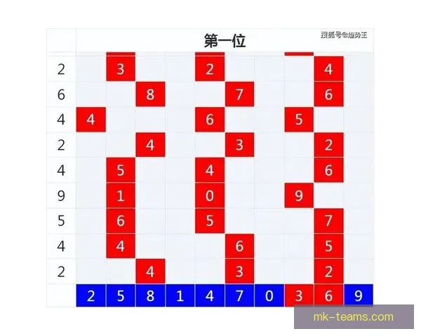 揭秘世界杯买球平台最新趋势与安全投注攻略全面解析