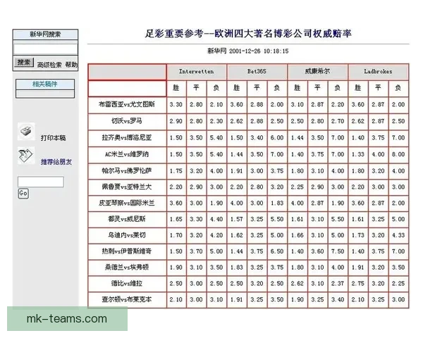 世界杯竞猜网站大全推荐安全热门平台实时赔率指南新手必看权威汇总