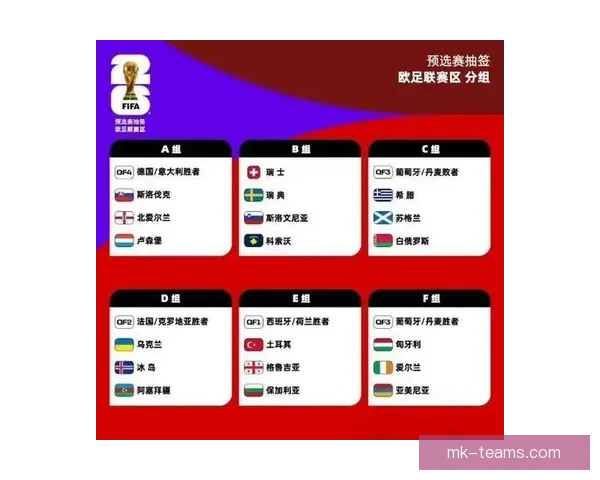 2026世界杯精彩赛事在线观看指南及全程直播攻略