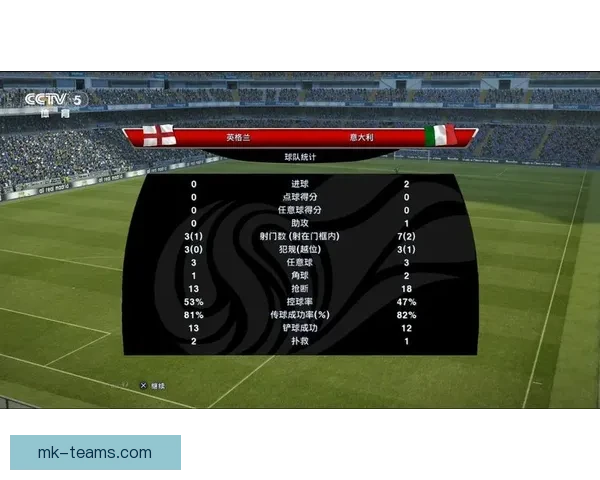 世界杯足球赛事全解析与精准竞猜预测策略指南