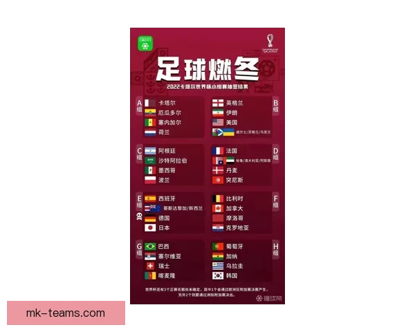 世界杯足球竞猜投注攻略 精准预测助你赢得丰厚奖金