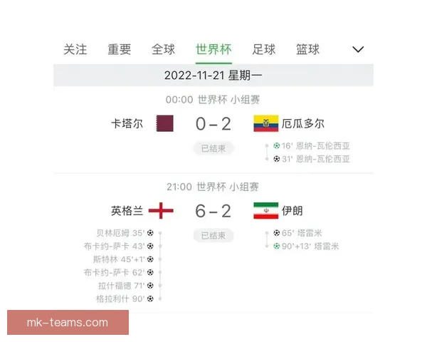 世界杯在线竞猜入口全新体验平台带你畅享精彩赛事与实时赔率 世界杯在线竞猜入口全新体验平台带你畅享精彩赛事与实时赔率